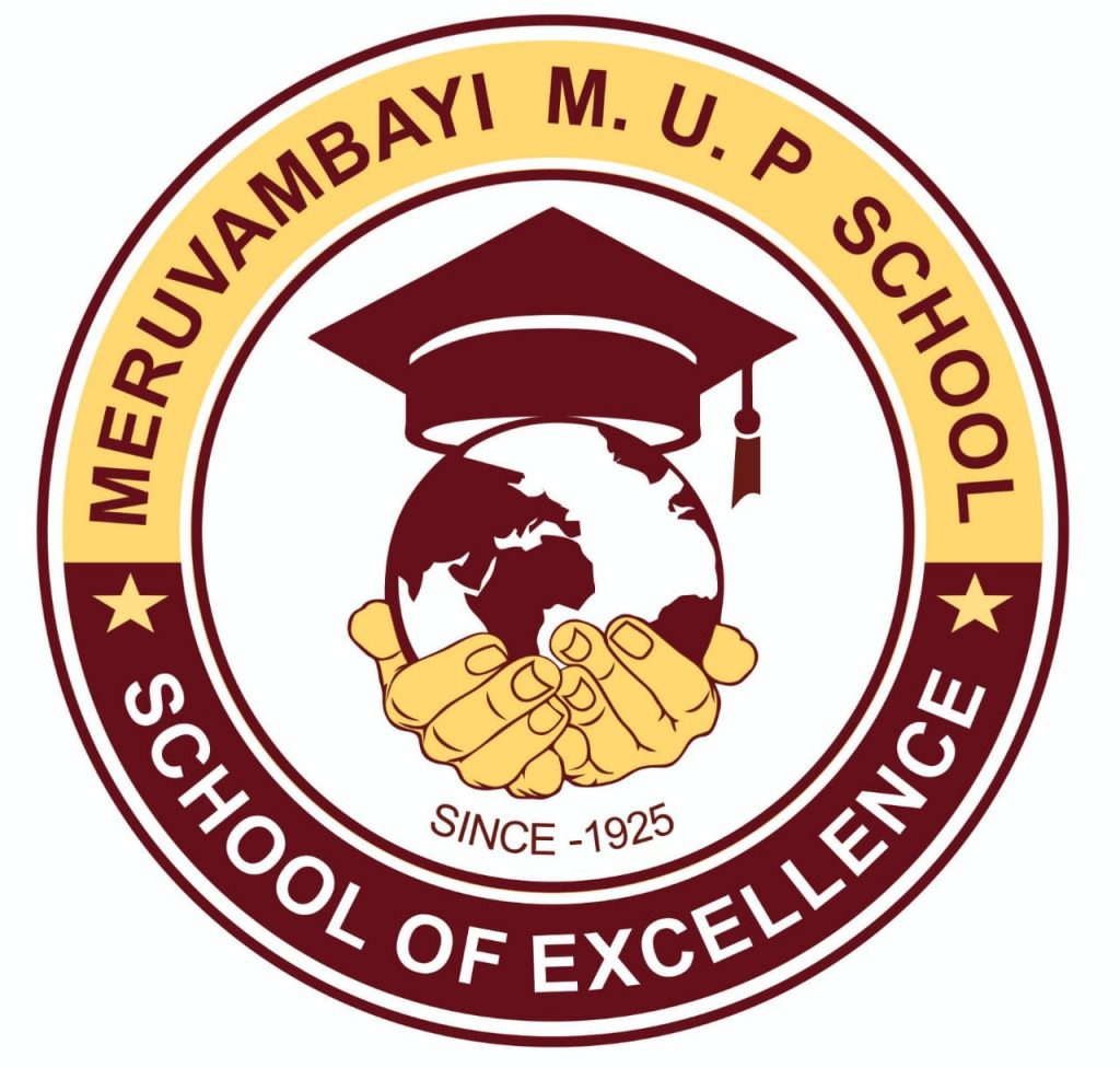 CLASS 4 ENGLISH UNIT 2 PAPER BOAT Meruvambayi MUPS